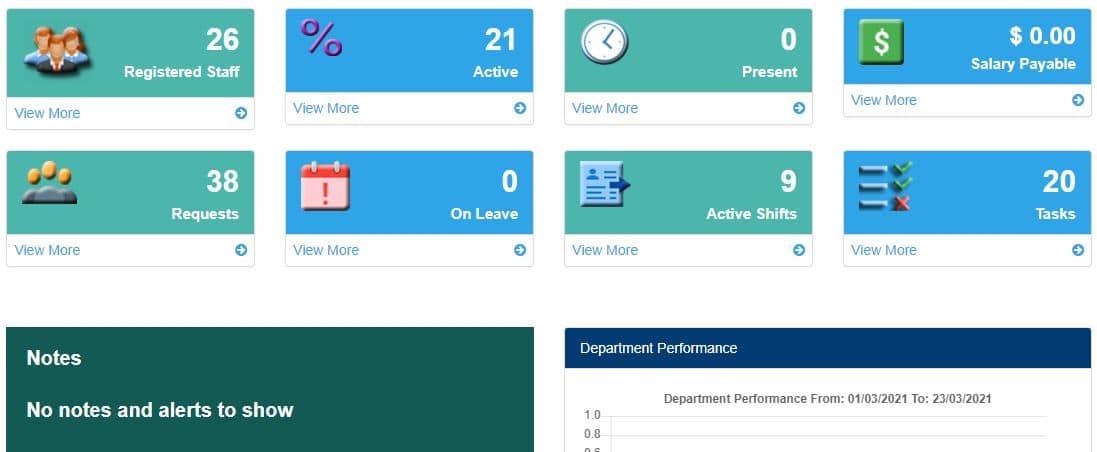 Employee Management Software Staff Management Software Finclock 